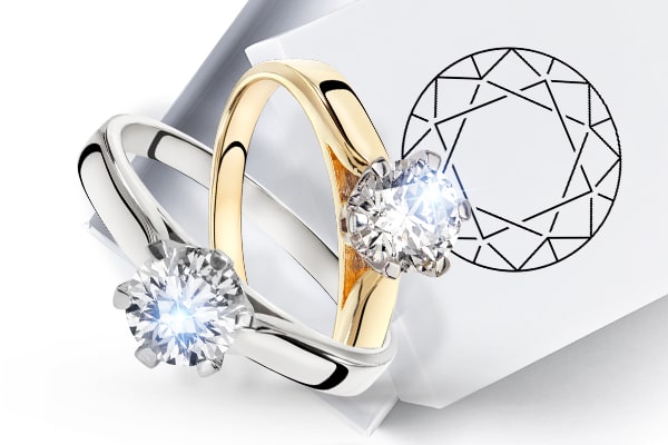 Białe czy żółte złoto – który pierścionek zaręczynowy wybrać?